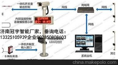 寿光济南广告道闸厂家，车牌识别系统改造